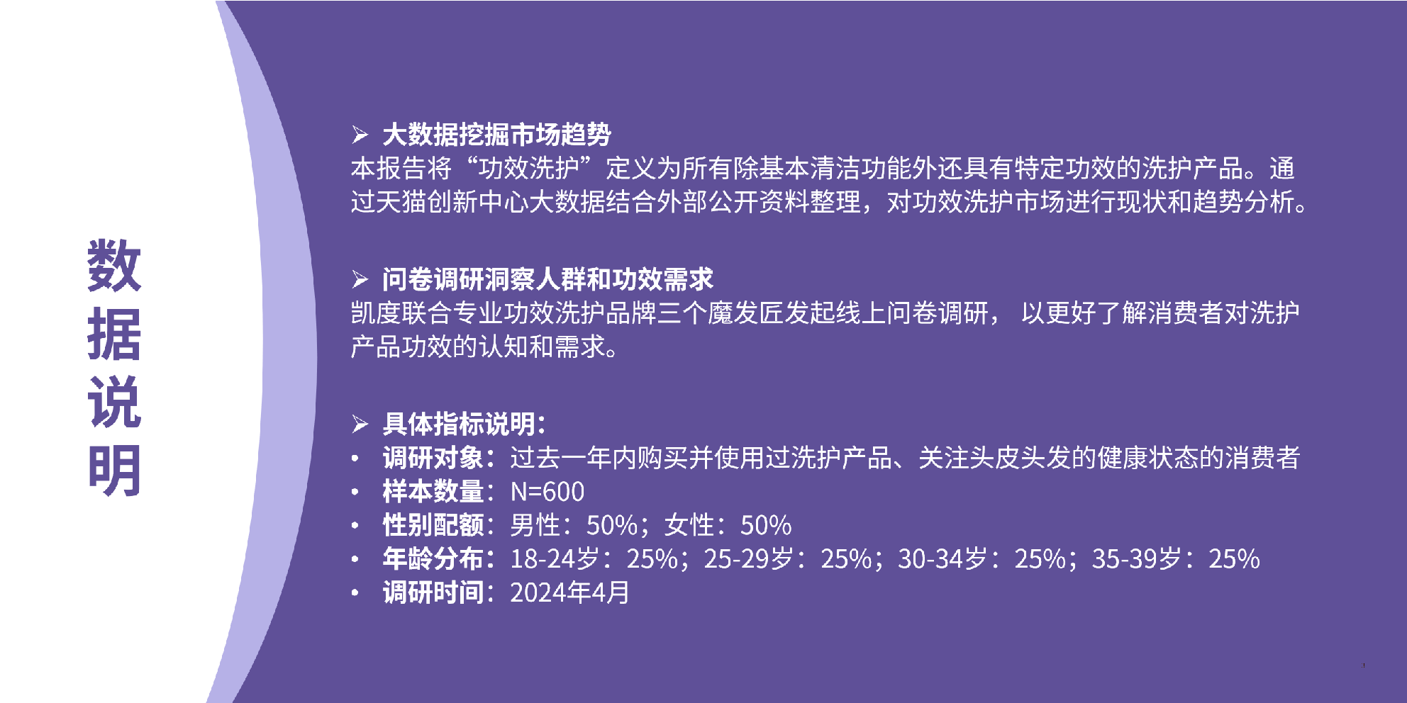2024功效洗护白皮书